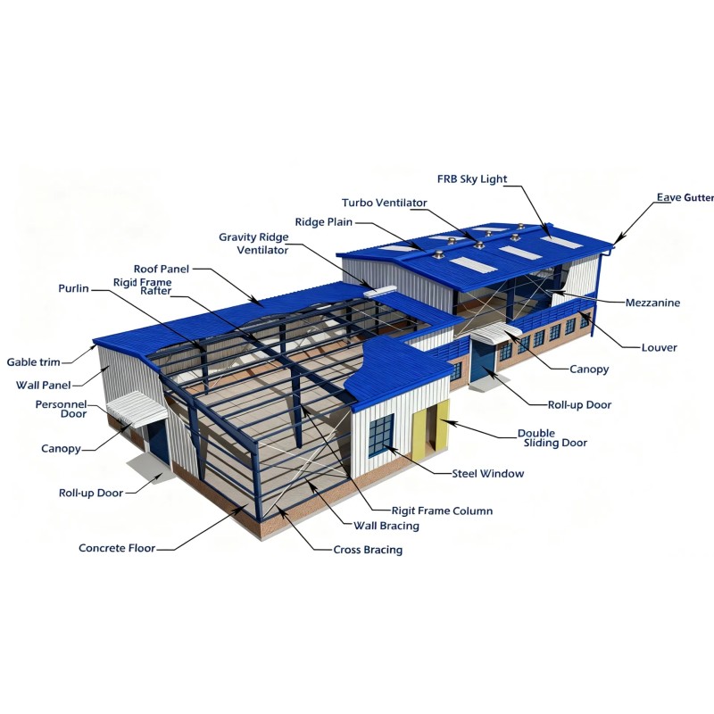 Corrosion Resistant Prefabricated Steel Frame Warehouse with Large Clear Span and Seismic Resistant Design