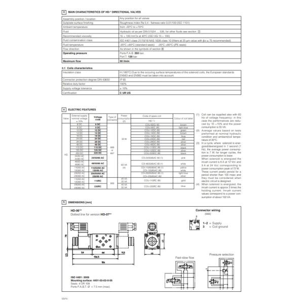 ATOS Modular Solenoid Proportional Directional Valves Direct Operated ISO 4410