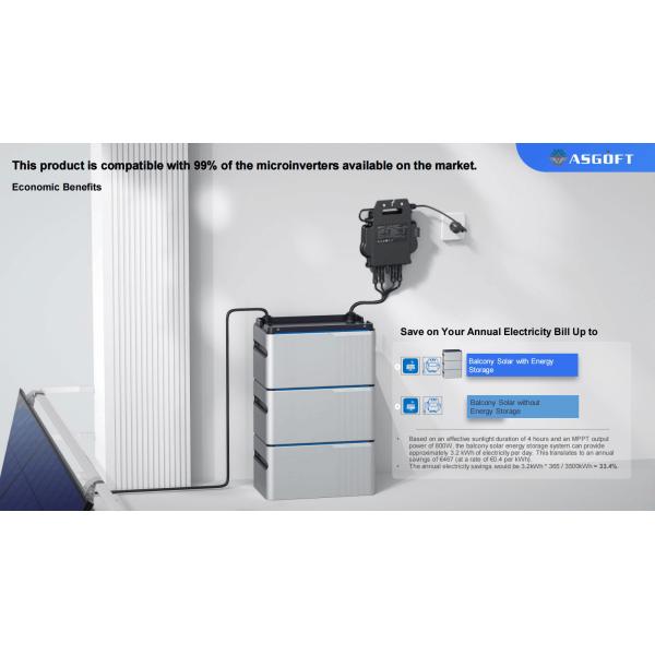 Complete Home Balcony Solar System 800W Micro Inverter LiFePO4 Balcony Battery