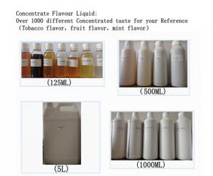 Buy cheap E Cigarette Liquid Flavors For E Liquid  product