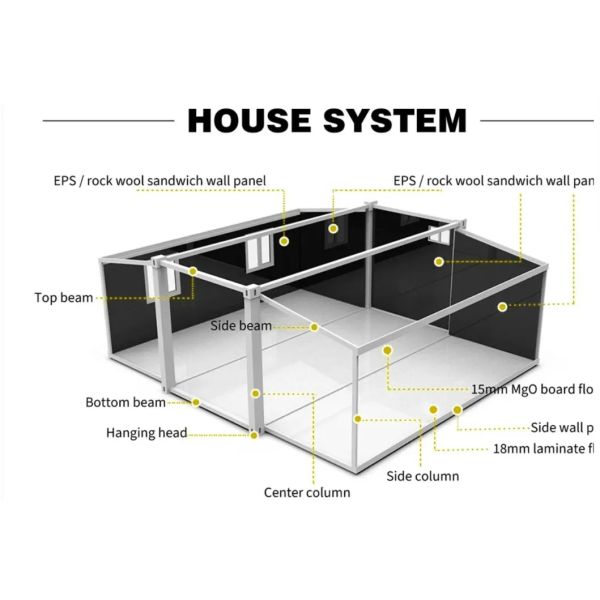 Luxury Prefab Container House with Thermal and Sound Insulation Customizable Height and Cost-effective Design