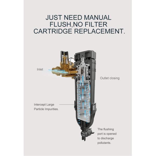 Backwash Reusable Whole House Pre Filter For Water 50/60Hz Durable
