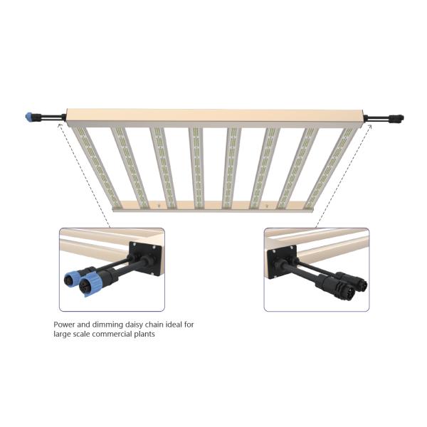 Bars Pre Installed LED Gardeners Supply Grow Lights For Commercial Indoor Growth Full Spectrum