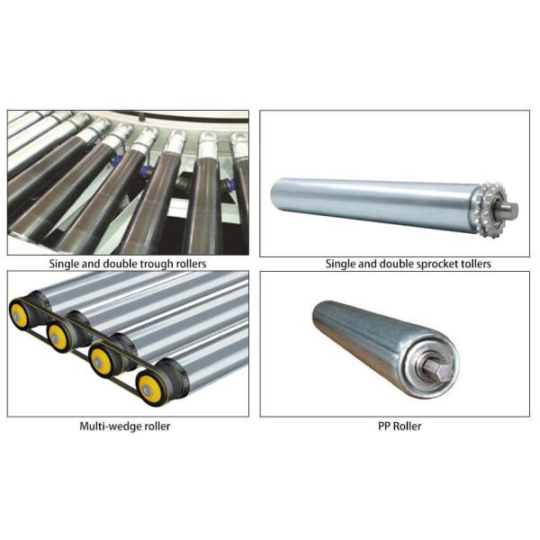 ISO Waterproof Dustproof Conveyor Idler Roller
