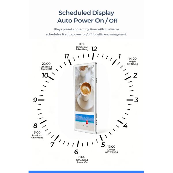 21.5 Inch Wall-Mounted Android WiFi USB Smart Advertising Screen Digital Signage and Displays for Elevator