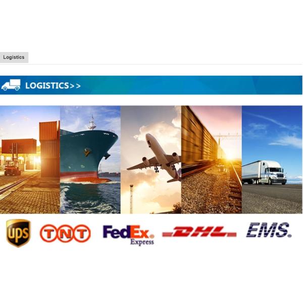 0.5mm Pitch Flip-lock SMT ZIF Type H1.8 fpc/ffc connectors