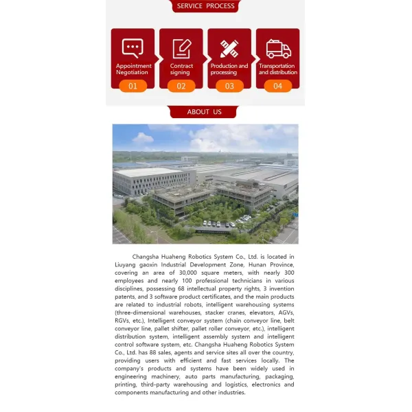 Intelligent Warehouse Solutions for Automated Storage and Retrieval System