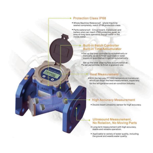 DN50 Cast Iron / CI Bi - Directional Ultrasonic Water Meter For Instantaneous Flow