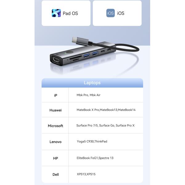 ESSAGER ES-HB03 Series 7 in 1 USB-C USB-A SD TF Port 3.0 Best USB Port Hub