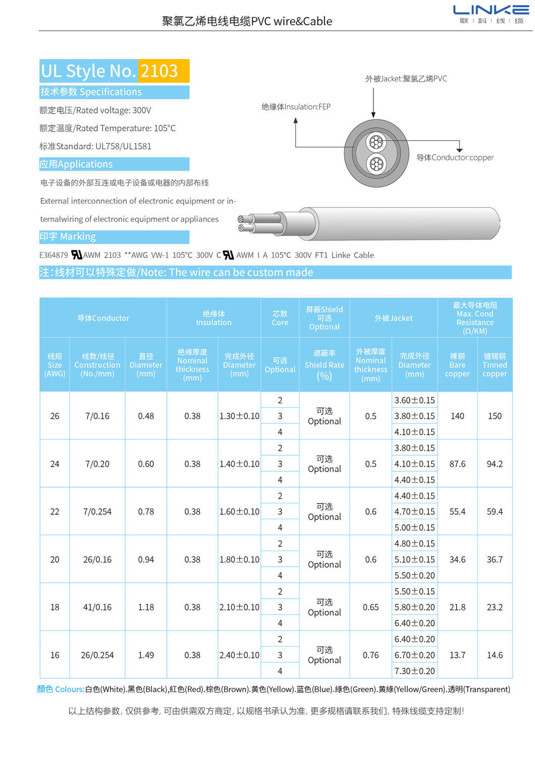 UL Listed 2103 High Temperature FEP Insulation Power Electrical Cable with PVC Jacket