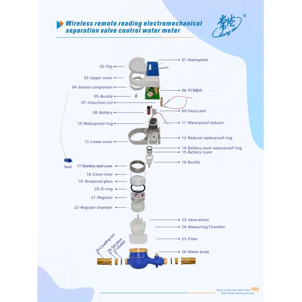High Quality NB-IOT Water Meter with Wireless Remote Reading Customizable OEM Supported