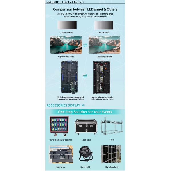 SDK Function Outdoor Stage LED Display Panel P3.91 for High Brightness Advertising Video Wall Rental Display