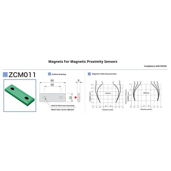 Factory Supply Magnet Accessories for Magnetic Proximity Sensors with M4 Screw Holes for Easy Mounting