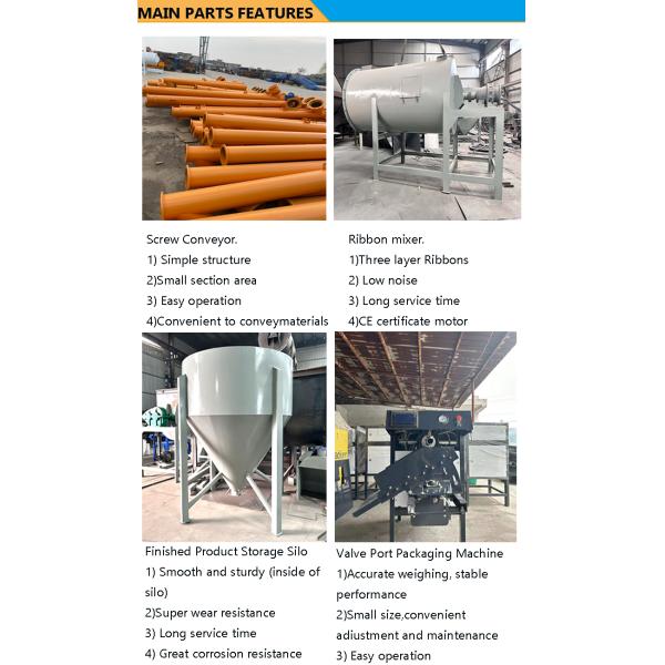 Degreasing Coating Dry Powder Mortar Production Line External Wall Putty Batching Plant