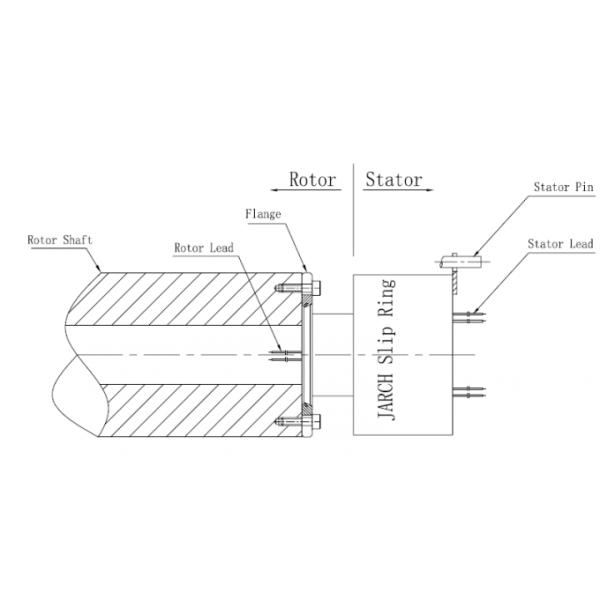 38.10mm Through Bore Electrical Slip Ring 3.9 " Overall Diameter With Rotary Joint