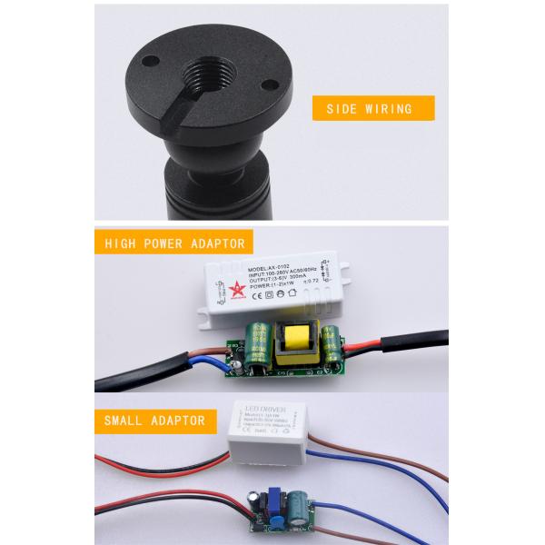 Adjustable Beam Angle 3W LED Mini Spot Light