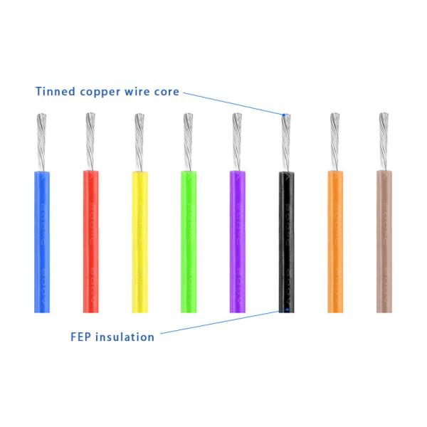 Round Lighting Fixtures 3000V UL1330 FEP Cable for Customized UL certified Cable High temperature resistant cable