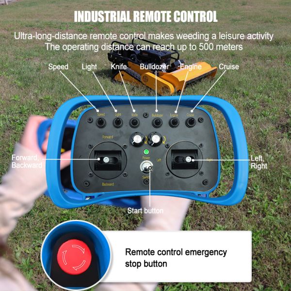 Zero Turn All Terrain 800/1200mm CE EPA Gasoline Engine 4-Stroke Cordless Remote Control Robot Rotary Blade Lawn Mower