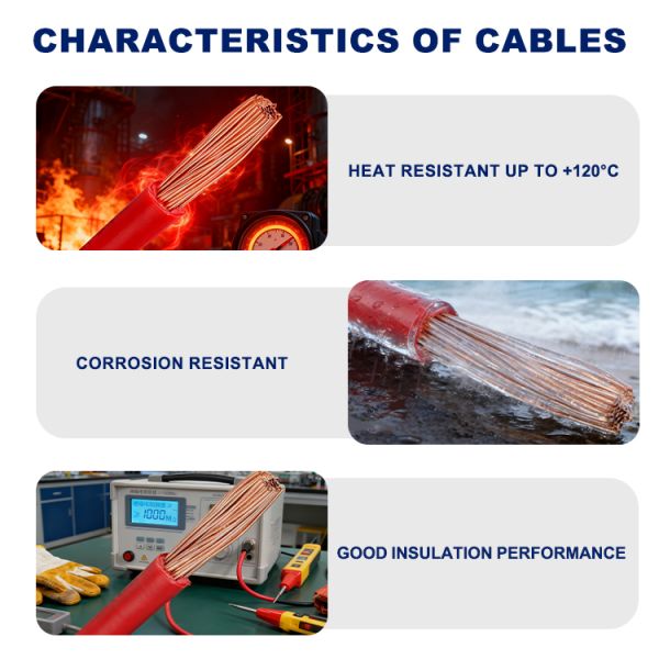 BVR 1.5mm 2.5mm 4mm Household Building Wire PVC Copper Building Wire