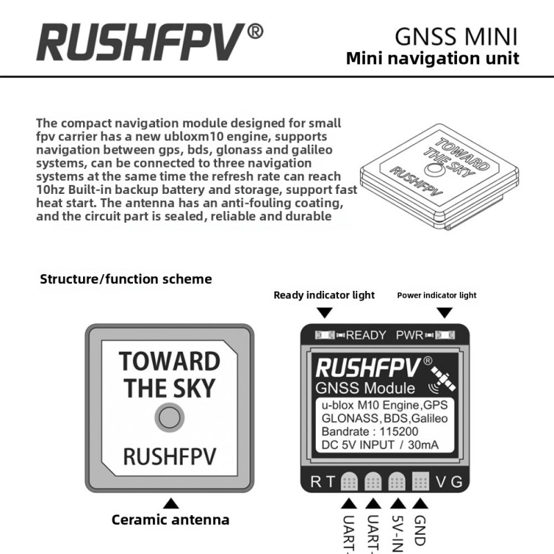 Rushfpv Mini Navigation Unit Dual GNSS Protocol GPS Fixed-Wing Aircraft FPV Traversing & Return Home Rescue Drone Accessory