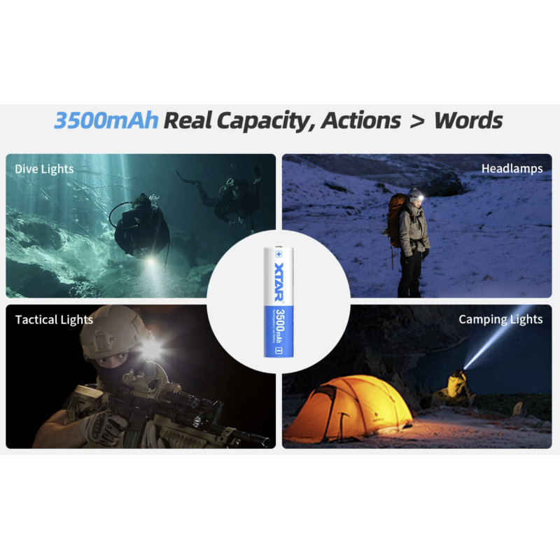 3500mAh Lithium Ion Cell 10A 800 Cycles Drones 18 650 Battery Store