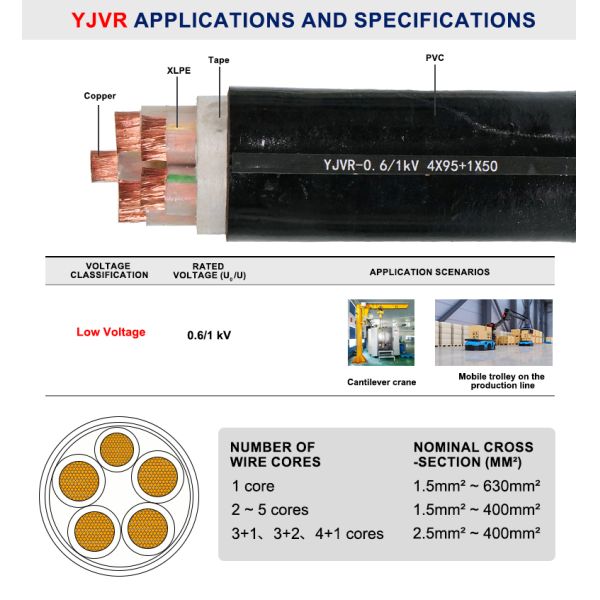 Flexible YJVR Cable 0.6/1KV PVC Insulation Cable Copper Conductor
