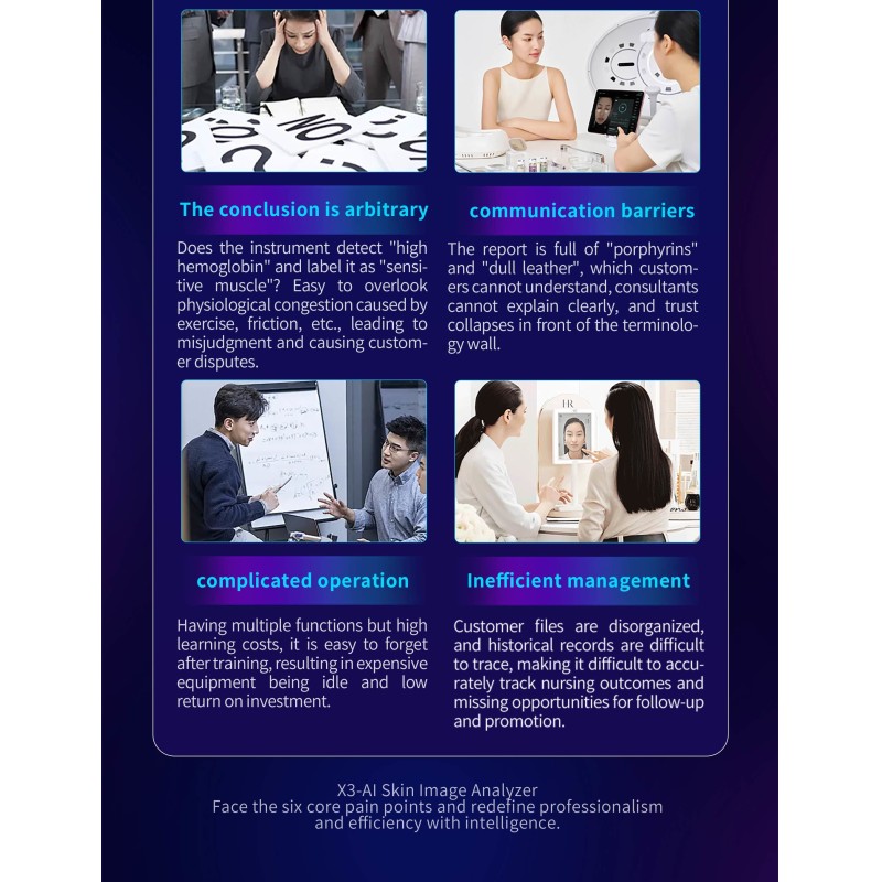 AI Skin Image analysis 3 Detection Modes Dual prediction and cloud ecology skin Analyzer