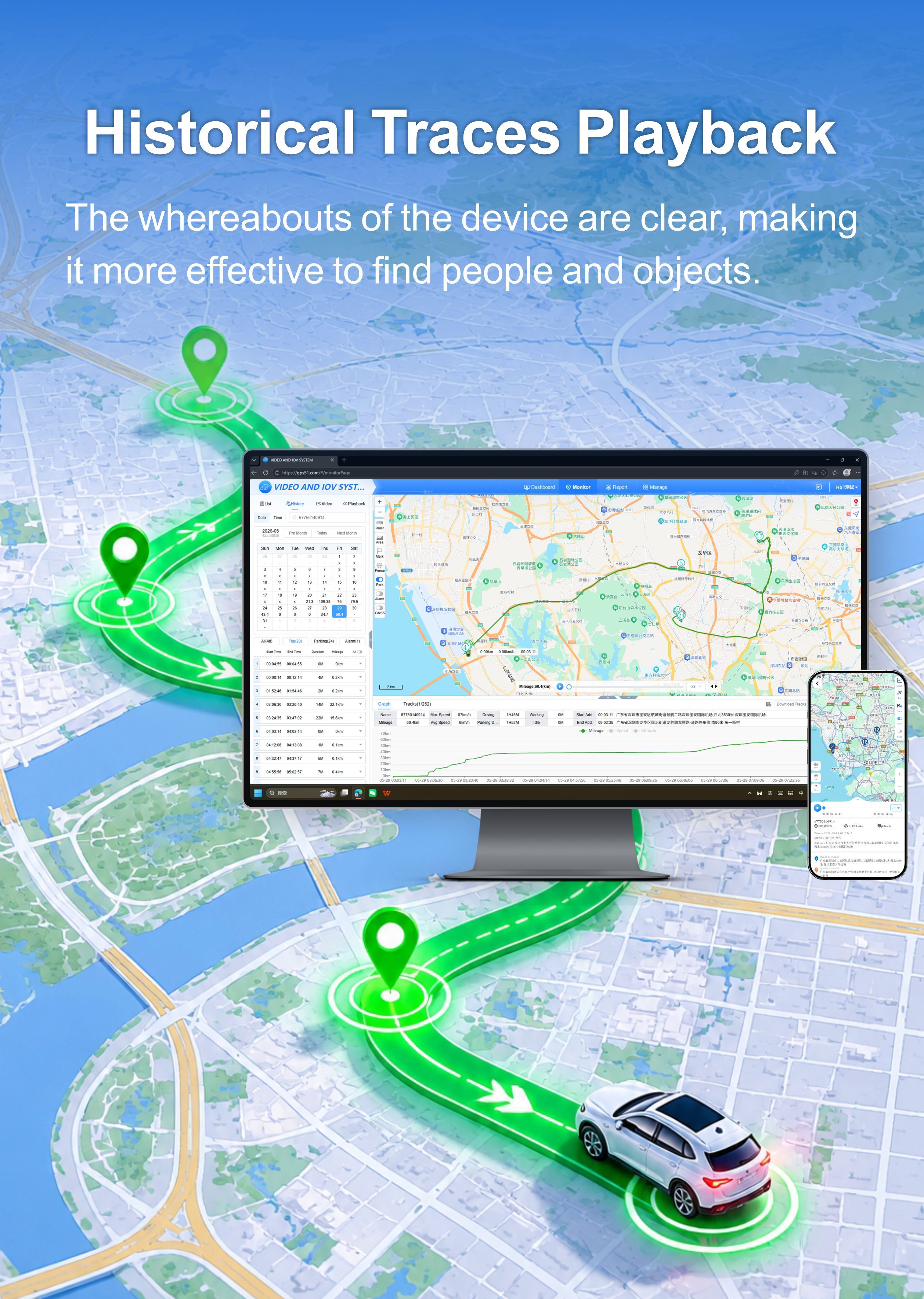 VA04 4G LTE Wireless Charging Smart Asset Tracker
