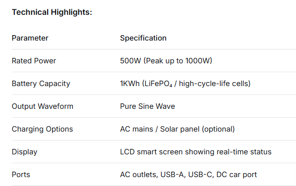 Household Energy Storage Integrated Machine