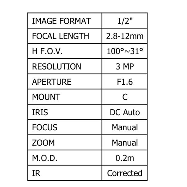 1/2" 2.8-12mm, C mount 3MP DC Auto Iris. CCTV Lens,CCL122812AMPC