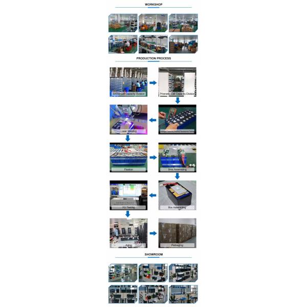 12.8V 20ah 30L-BS Motorcycle Lithium Battery With BMS Stop Starting Batteries