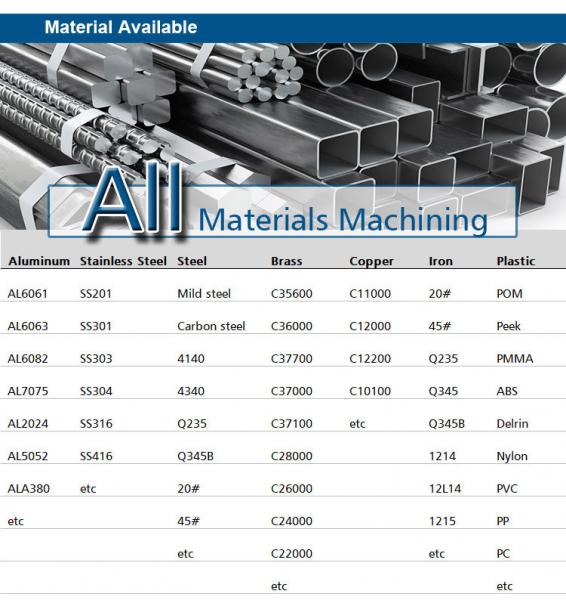 CNC milling aluminum parts
