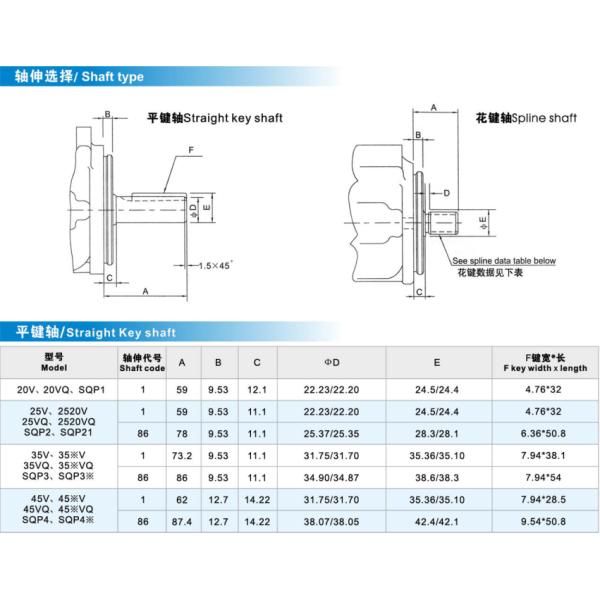 Hydraulic Tokimec SQP Hydraulic Pump Tokimec Single & Multiple Units