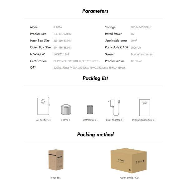 ABS Material Home Air Purifiers For Humans And Pet Allergies HEPA Filters Fresh Air