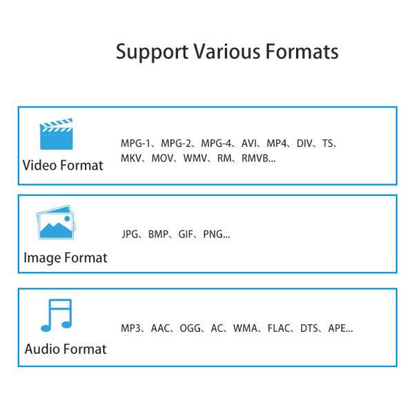 GPS BDS Bus Voice Stop Announcer 12V 24V Automatic Dashboard Mount OEM MP3 Audio USB Update Transit Electronic