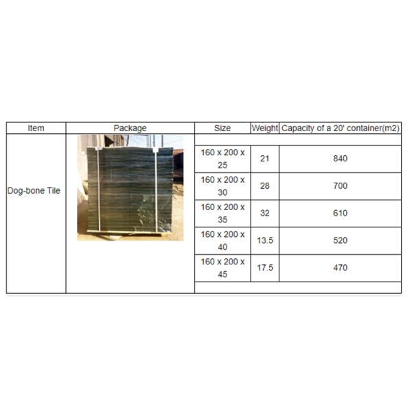 Horse Stable Easy Installation Interlocking Rubber Tile Rubber Dog Bone Paver Tile