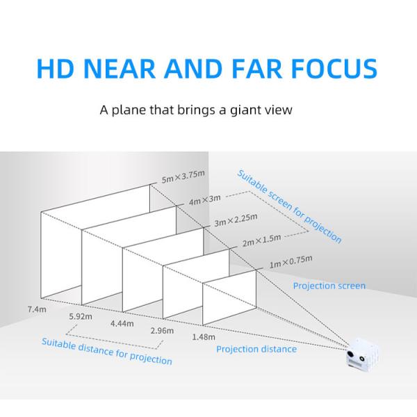 15pcs AR Children Interactive Projector Games AR Magic Ball Interactive Projection Wall Game