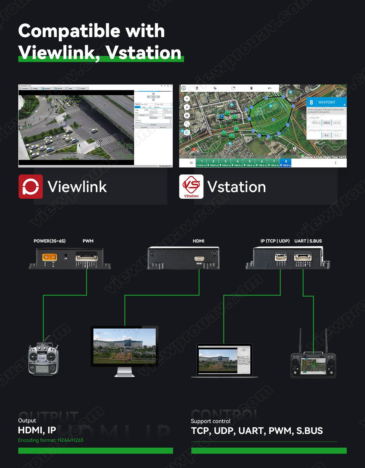 Viewpro AT19 Lightweight mm 640*512 Thermal Camera 3axis AI Tracking Objects Mapping Surveying Search Aerial Photography UAV