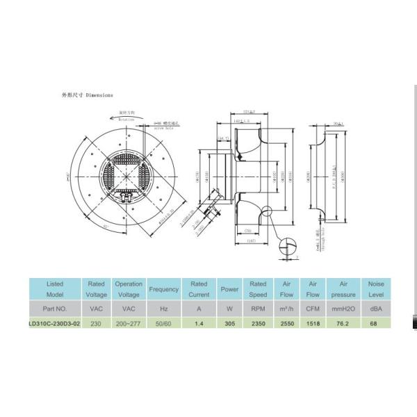 EC Centrifugal Fan, Galvanized Impeller IP54, High Static Pressure for Cooling