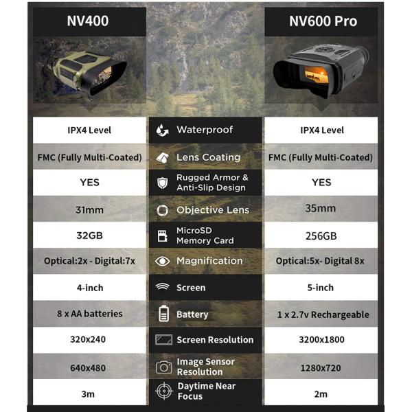 Infrared Digital Hunting Night Vision Scope Binoculars NV400 3.5-7X31