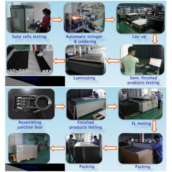 High Efficiency 280 W Mono Solar Panels 40 To 85 °C Work Temperature