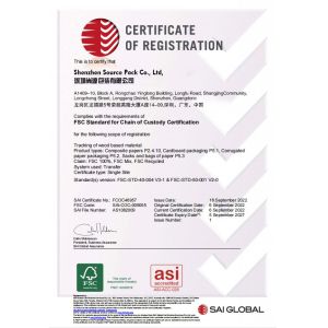 Shenzhen Source Pack Co., Ltd. Certifications