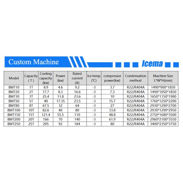 2Ton Per Day Ice Tube Machine 2000kg Tube Ice Maker Machine Price For Restaurants And Hotels