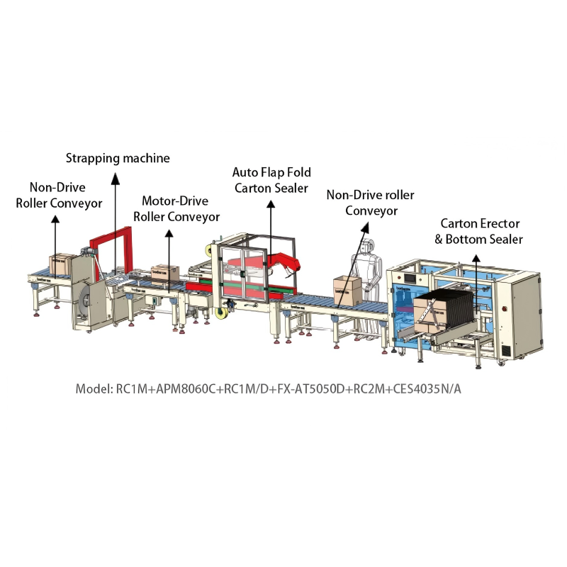 Automatic Costomized Packaging Line