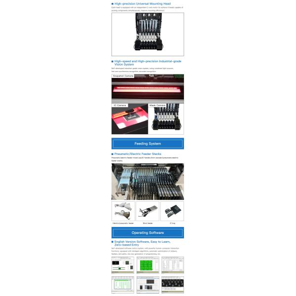 Double Y motors CHM-751 Economic 6 heads PCB Production Line SMT Pick and Place Machine