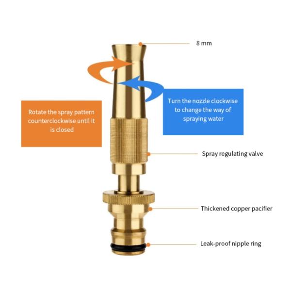 4" rotation Water Spray Gun For Garden With Full Brass Nozzle