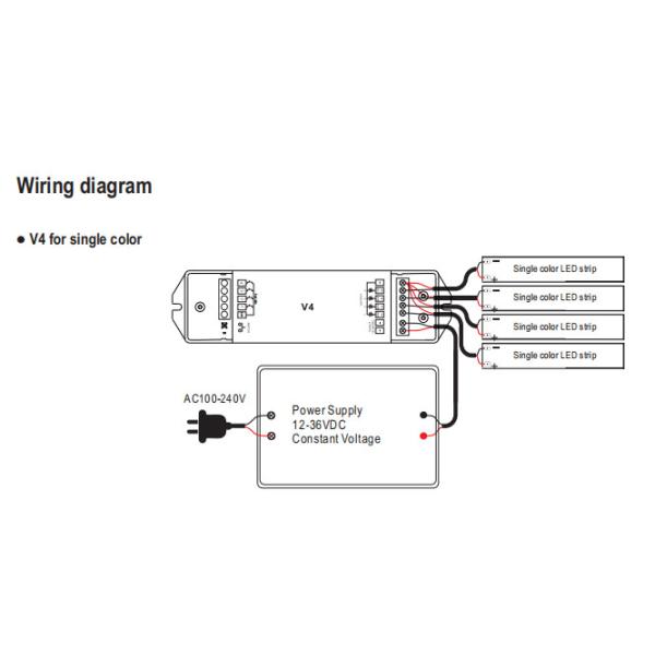RF Wireless RGBW LED Strip Controller With Auto - Transmitting Function