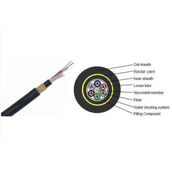 12 24 32 48 72 96 144 Core Communication Fiber Optic Cable ADSS G652D