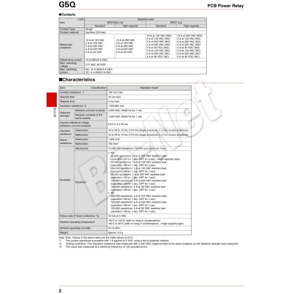 Omron orignal new electromagnetic relay G5Q-1A-12VDC 4PIN