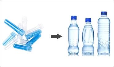 Pure / Mineral Drinking Water Blowing Filling Capping Combiblock Solution